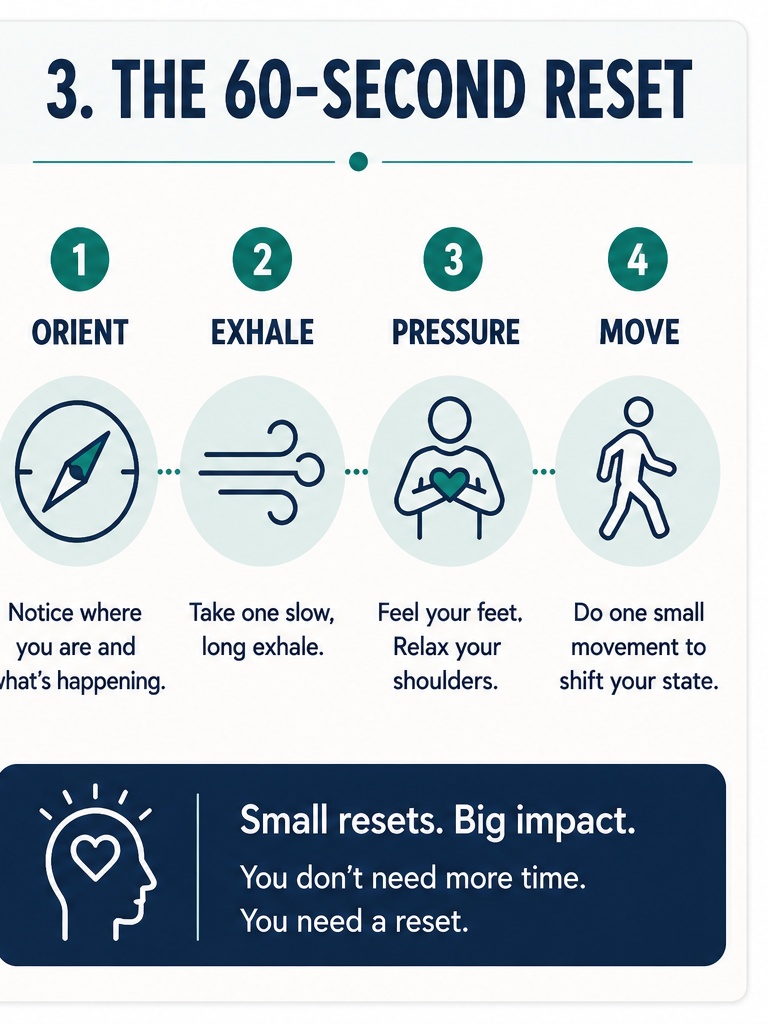 Four-step 60-second reset: orient, exhale, pressure, move — signs work is too stressful Orpen Therapy Seattle